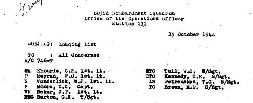 The Story of T/Sgt William Scott Tull - 8th Army Air Force