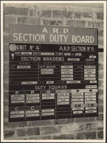 Civilian Protection Services WW2 ( Air raid wardens )