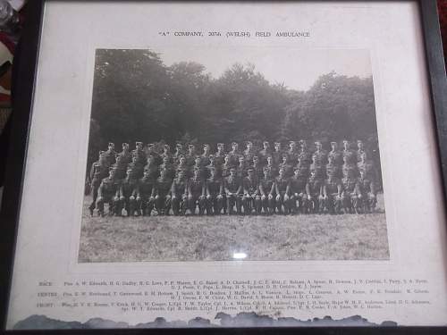 207th Welsh Field Ambulance