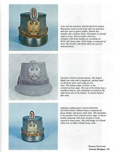 Resources on Imperial German Soft Headgear