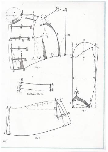 German uniforms patterns from a tailoring book