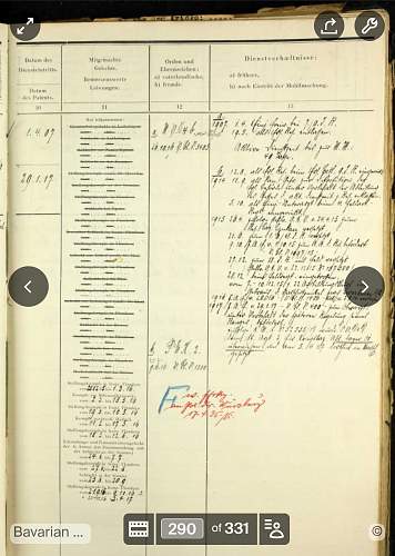 Help with translation of German Soldiers record.