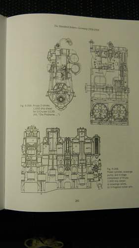 Cargo Submarine U-Deutschland Artifacts and Model