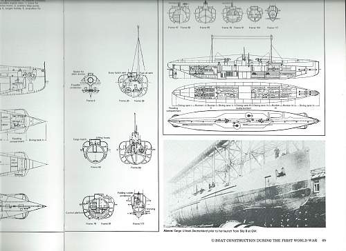 Cargo Submarine U-Deutschland Artifacts and Model