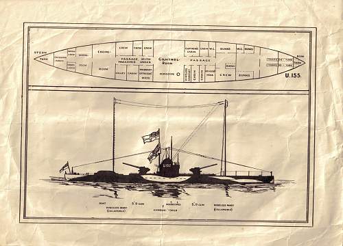 Cargo Submarine U-Deutschland Artifacts and Model