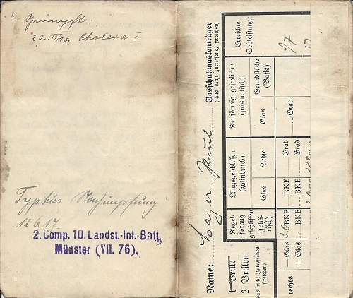 WWI 10TH LANDSTURM Inf  Soldbuch