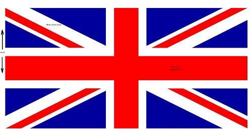 Union jack flag info please