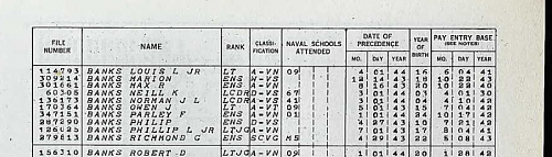 US Navy/USMC Pilot Wing - Researchable?