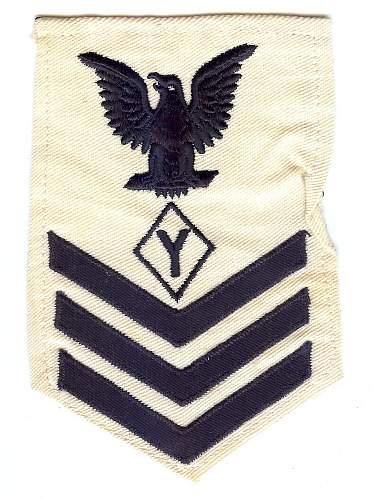 Us navy rating badges