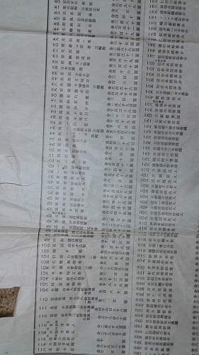 Japanese Paper Document? Translation Help Please