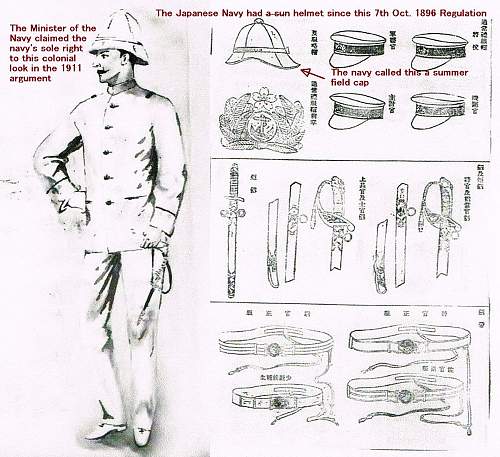 The Evolution of the Japanese Imperial Army Sun Helmet (1915-1945)