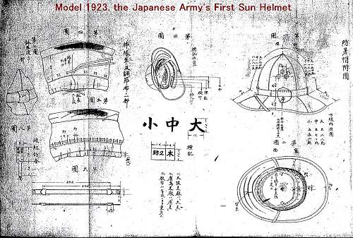 The Evolution of the Japanese Imperial Army Sun Helmet (1915-1945)