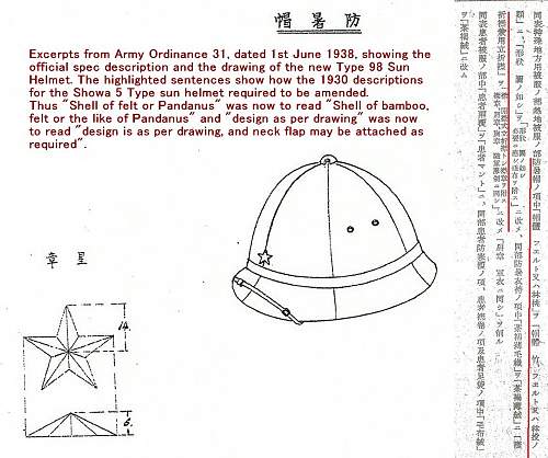 The Evolution of the Japanese Imperial Army Sun Helmet (1915-1945)