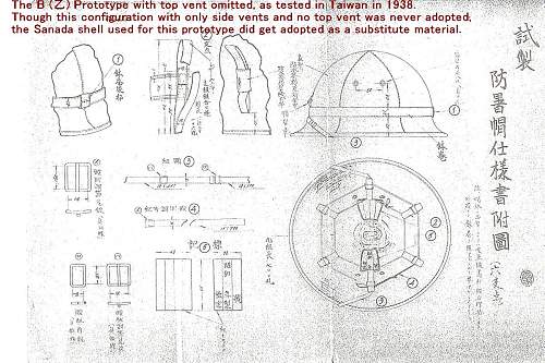 The Evolution of the Japanese Imperial Army Sun Helmet (1915-1945)