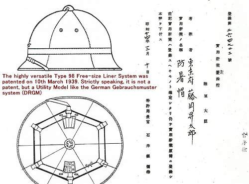 The Evolution of the Japanese Imperial Army Sun Helmet (1915-1945)