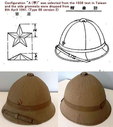 The Evolution of the Japanese Imperial Army Sun Helmet (1915-1945)