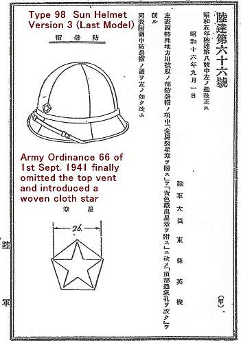 The Evolution of the Japanese Imperial Army Sun Helmet (1915-1945)