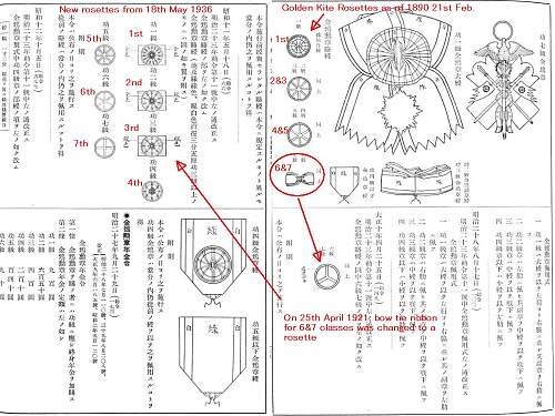 Evolution of the Lapel Badges for the Order of the Rising Sun (1875-1945)