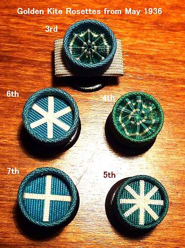 Evolution of the Lapel Badges for the Order of the Rising Sun (1875-1945)