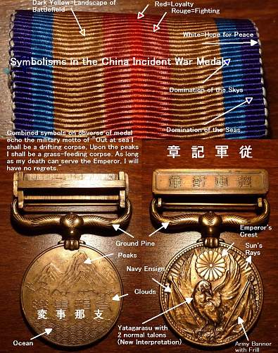 The Evolution of Imperial Japan’s War Medals (1875-1945)