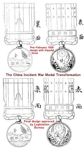 The Evolution of Imperial Japan’s War Medals (1875-1945)