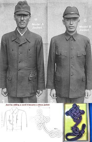 The National Civilian Uniform of 1940