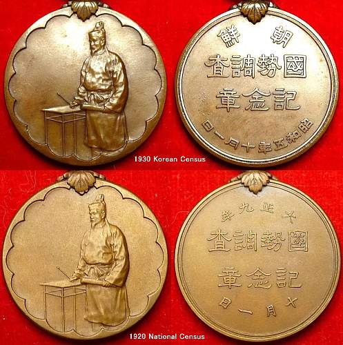 Commemorative Medals of the Empire of Japan