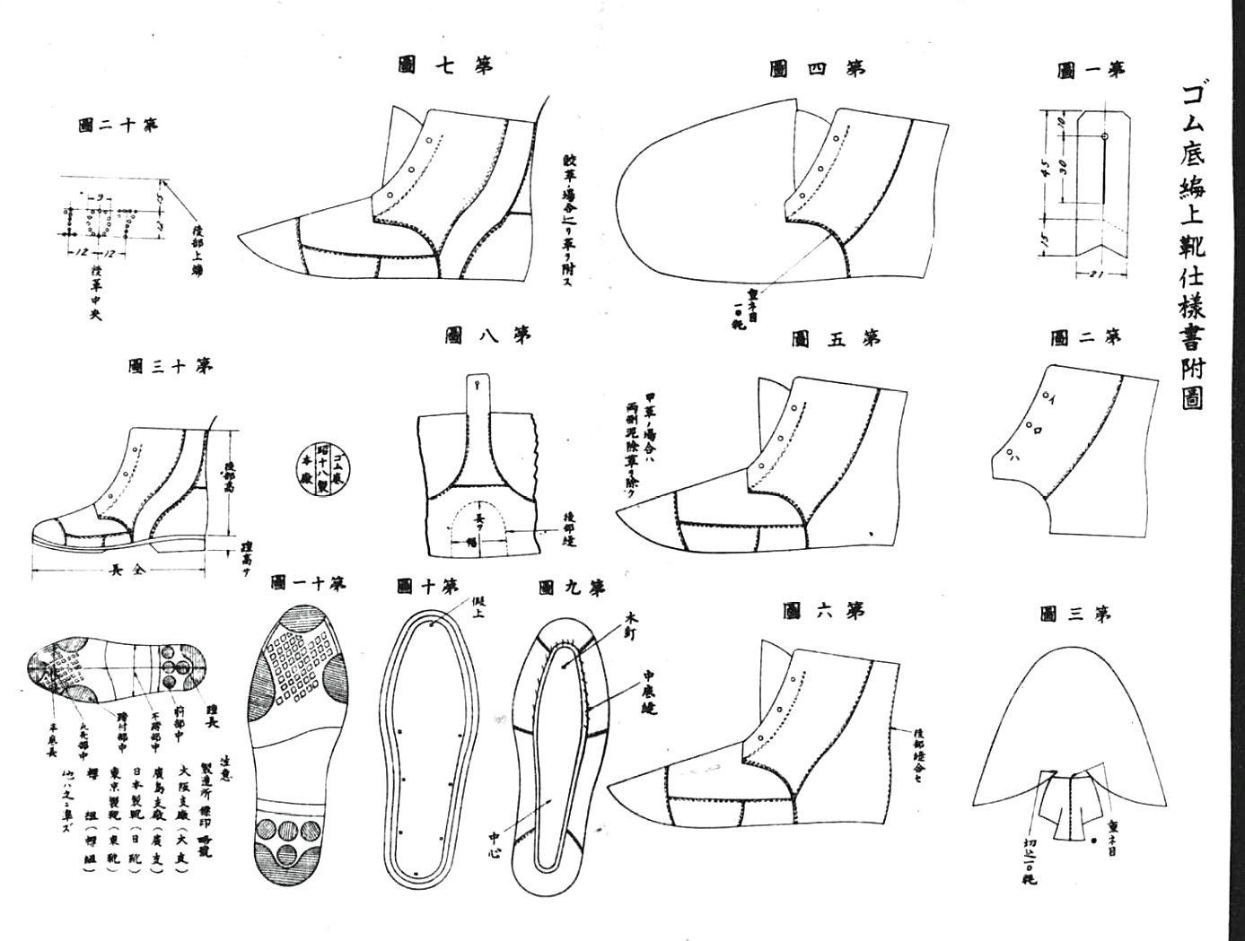 The Evolution of Army Uniform Marking Regulations (1886-1945) - Page 3