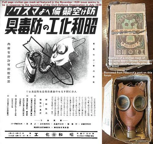 The Evolution of the Japanese Army Gas Mask (1918-1945)