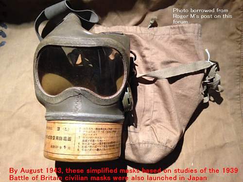 The Evolution of the Japanese Army Gas Mask (1918-1945)