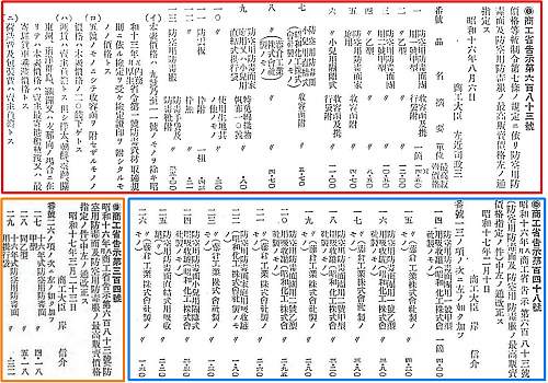 The Evolution of the Japanese Army Gas Mask (1918-1945)