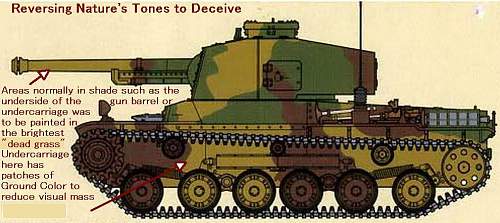 The Japanese Army’s 1943 Weapons Camouflage Manual