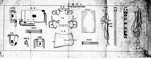 Officer Saddle Question