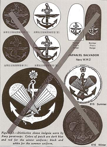 The Japanese Naval Paratrooper Specialty Patch Hoax