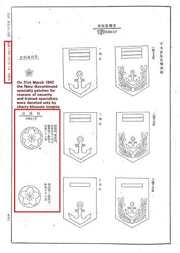 The Japanese Naval Paratrooper Specialty Patch Hoax
