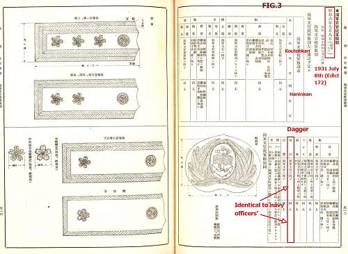 Unraveling the Mystery of an Unidentified Navy Dagger Design