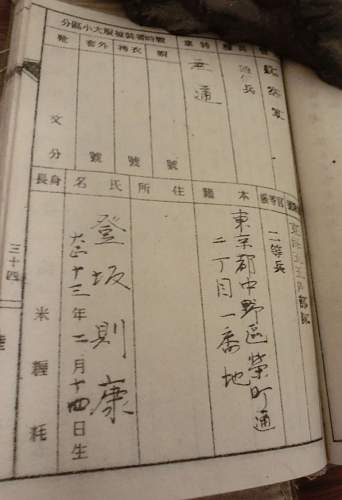 Aviator's ID Book and Wings P2C Tozaka Noriyasu &#30331;&#22338;&#21063;&#24247;