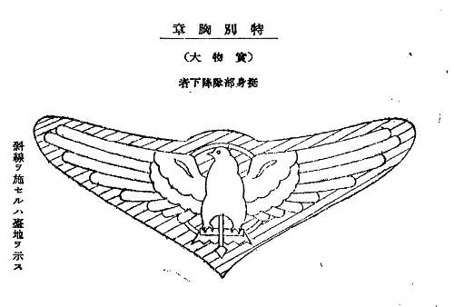 Bullion Japanese parachutist wing