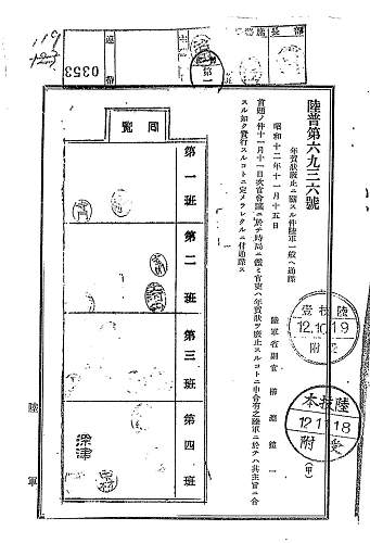 Imperial Japanese Shanghai Naval Landing Forces post card.