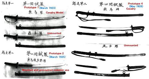 Why did the army revive the Samurai sword design in 1934 for officers?