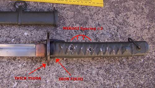 Short Development History of Type 95 Gunto