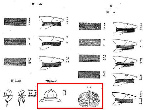 Japanese Military Pith Helmet