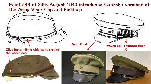 The Development of the Army Field Cap (1932-1938)