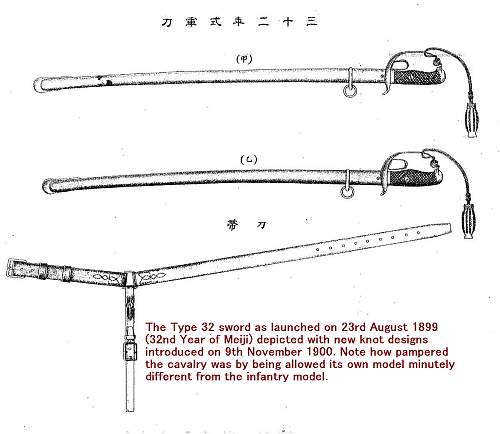 Japanese Type 92 Sword 'Otsu' Help Please