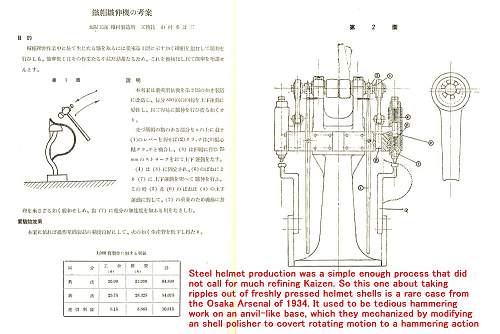 Addendum to &quot;The Evolution of the Japanese Army Steel Helmet&quot;