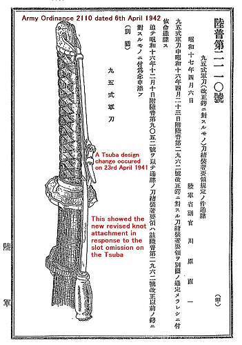 Short Development History of Type 95 Gunto