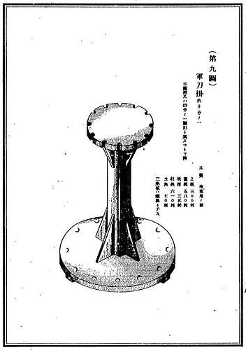 Storage of an NCO sword