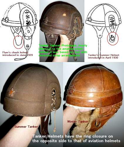 Short Development History of Type 95 Gunto