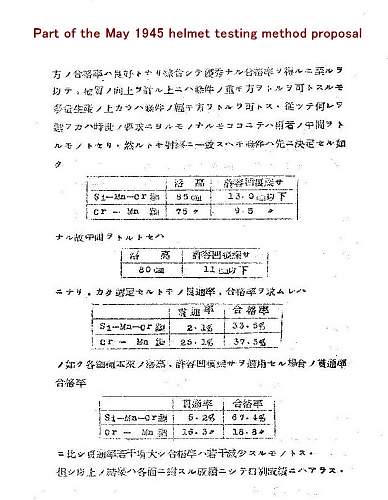 Addendum to &quot;The Evolution of the Japanese Army Steel Helmet&quot;