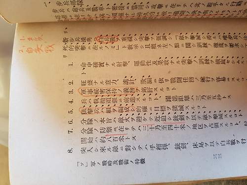 Japanese WWII training manual?